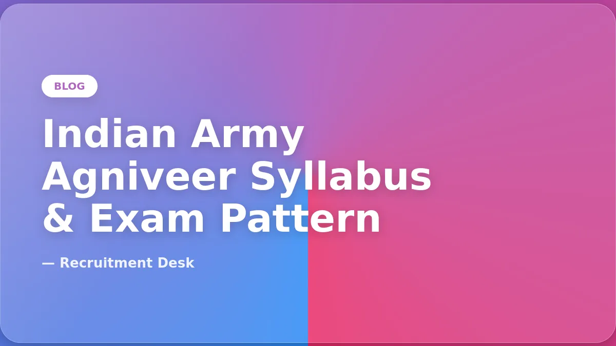 Agniveer Syllabus & Exam Pattern