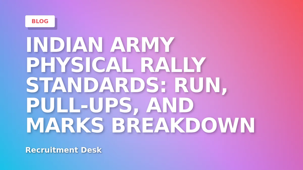 Physical Rally Standards: Run, Pull-ups, and Marks Breakdown